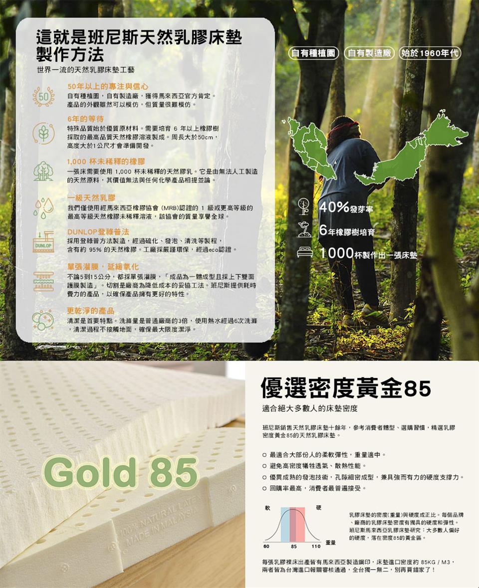 anlann 護膜製造。切割是廠商為降低成本的妥協工法。班尼斯提供耗時