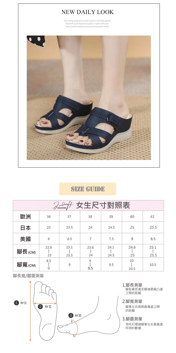 腳趾最長處至腳後跟最凸處