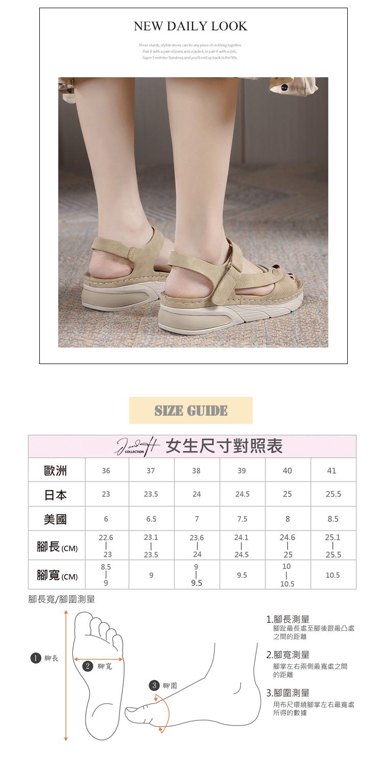 腳趾最長處至腳後跟最凸處