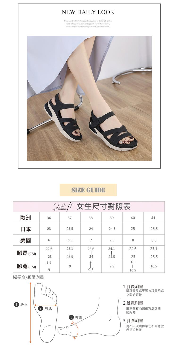 腳趾最長處至腳後跟最凸處