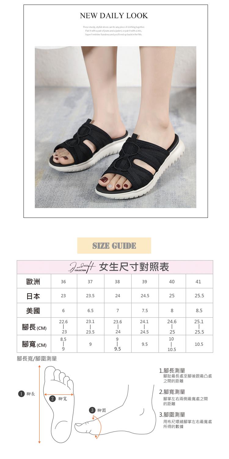 腳趾最長處至腳後跟最凸處