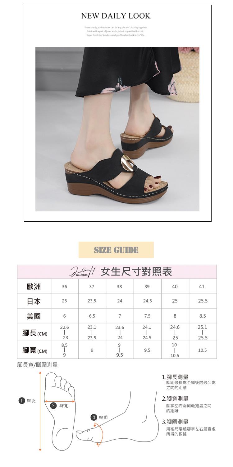 腳趾最長處至腳後跟最凸處