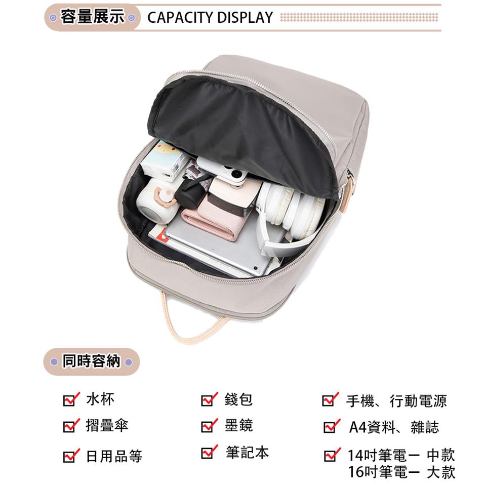 容量展示 CAPACITY DISPLAY