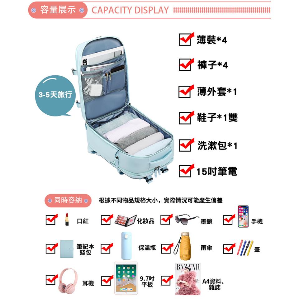 容量展示  CAPACITY DISPLAY