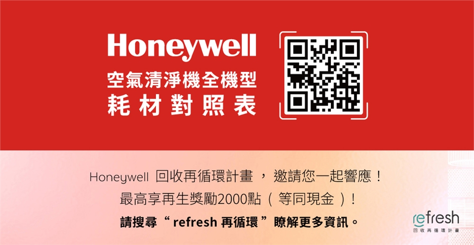 Honeywell HAP-801 - 詳情2