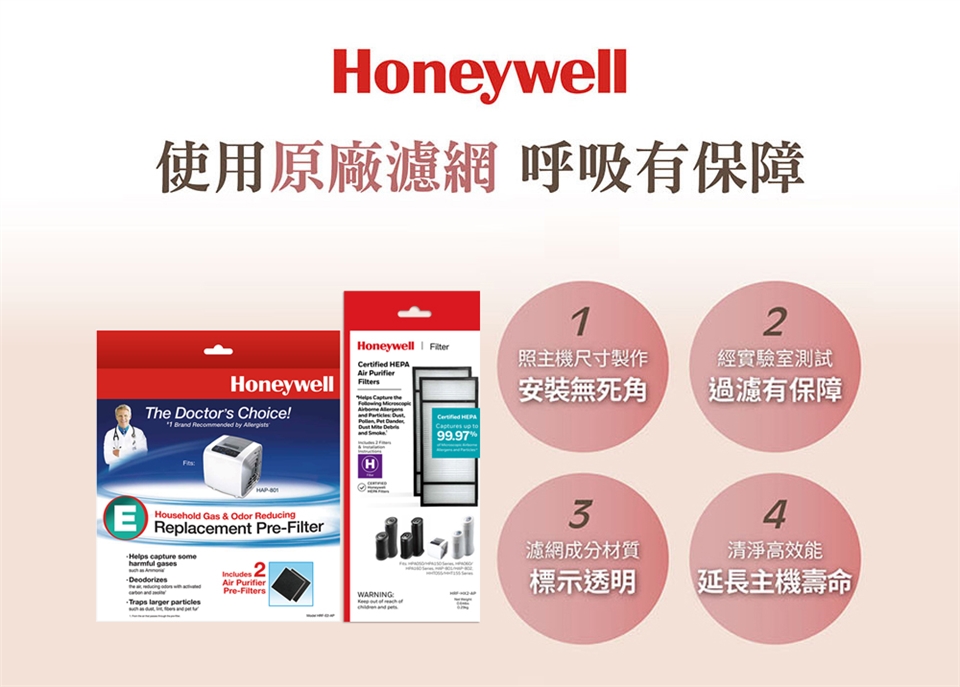 Honeywell HAP-801 - 詳情3