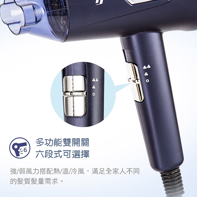 IONIZER達新牌 TS-6888 - 詳情1