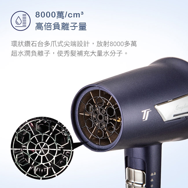 IONIZER達新牌 TS-6888 - 詳情2