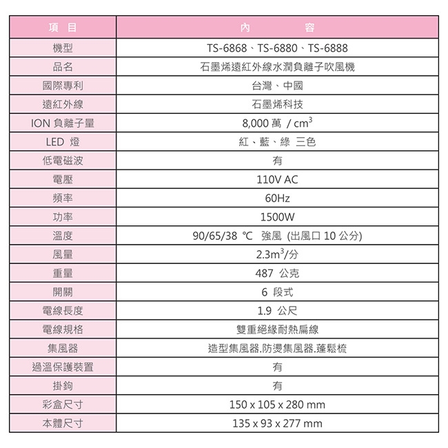 IONIZER達新牌 TS-6888 - 詳情3