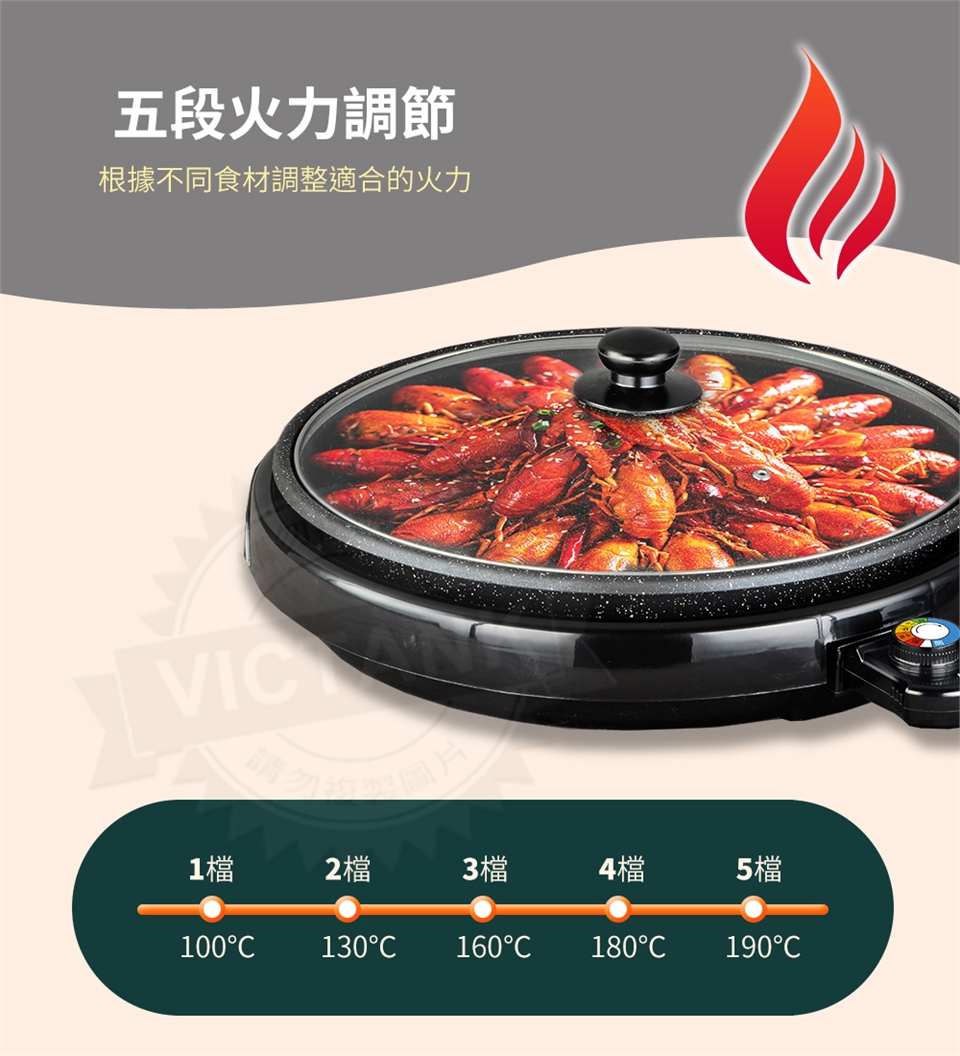 TECO東元 XYFYP3001 - 詳情4