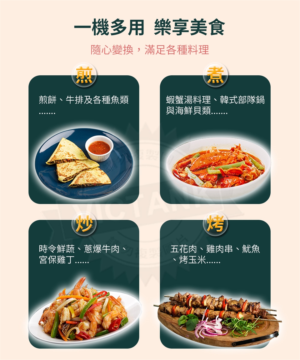 TECO東元 XYFYP3001 - 詳情6