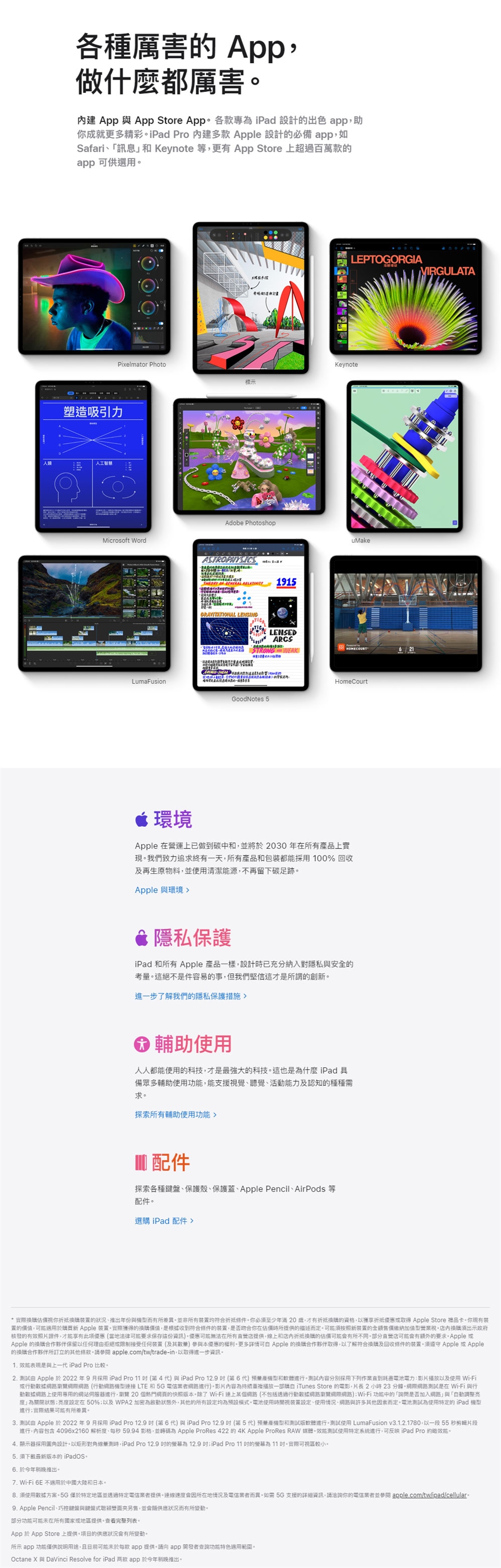 Apple 2022 第六代iPad Pro wifi 128G 12.9吋平板電腦搭配第二代Apple