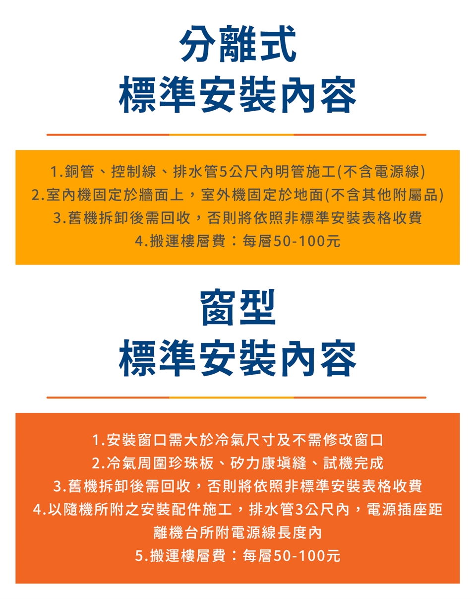 HAWRIN華菱 BHI-72KIGSH - 詳情8