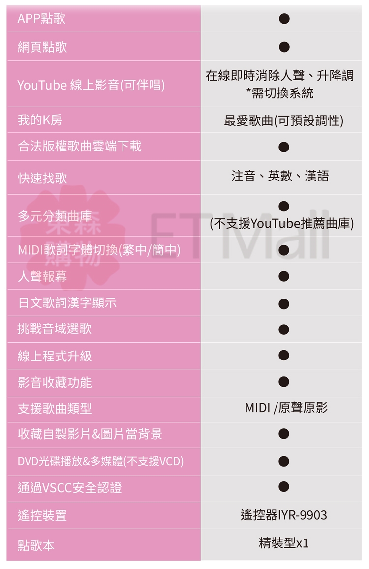 音圓 S-2001 - 詳情2