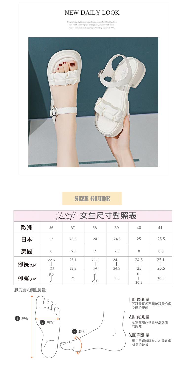 腳趾最長處至腳後跟最凸處