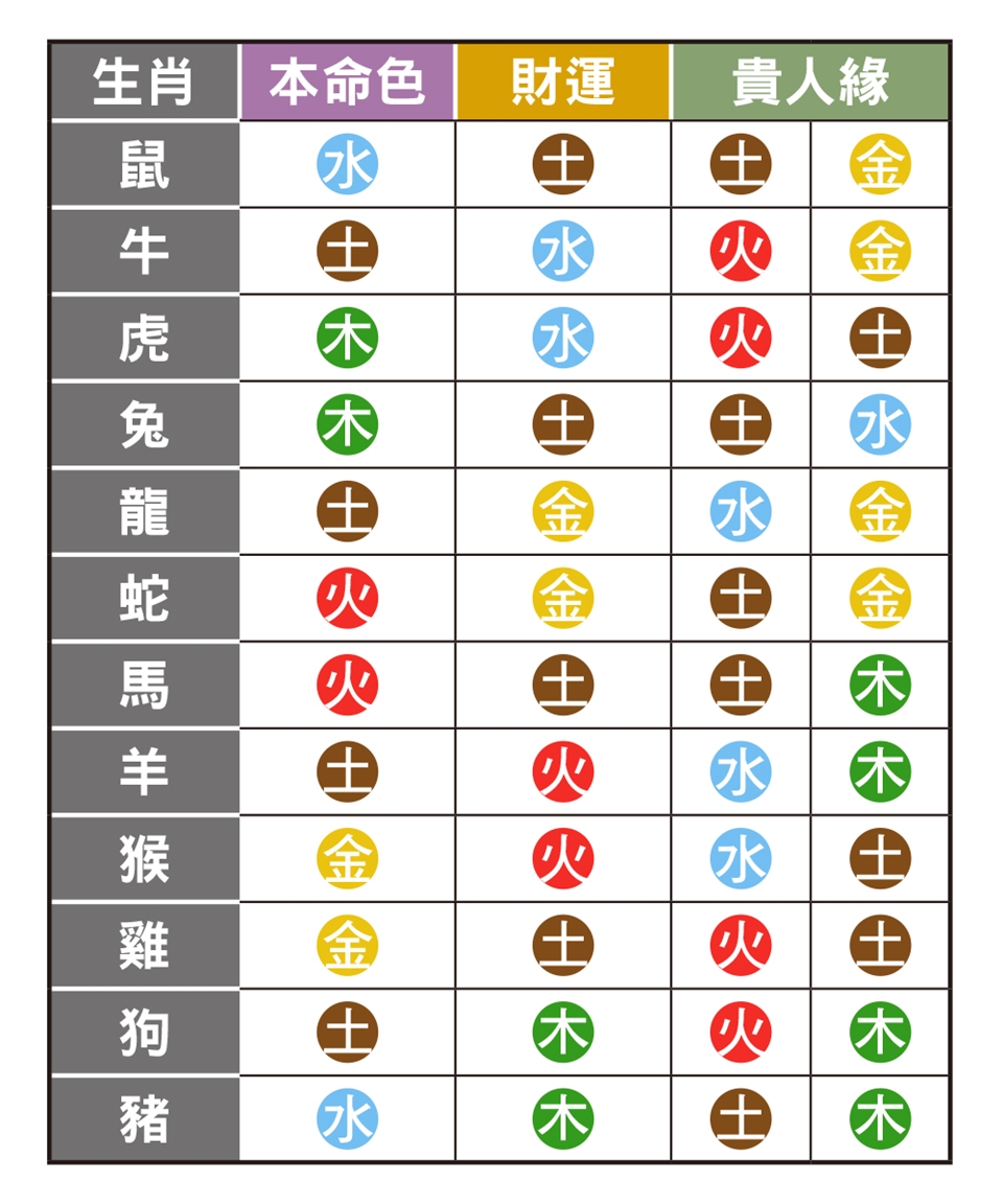 bee5補足写真 送り付け