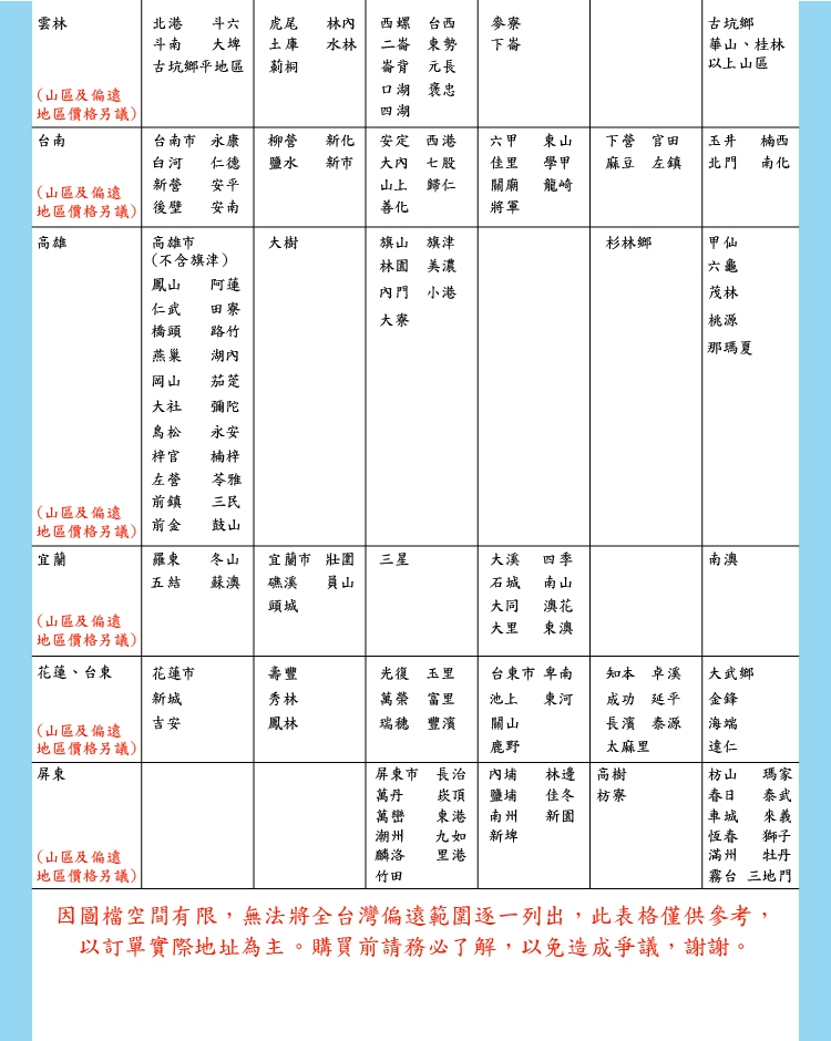 Panasonic國際牌 CW-R60CA2 - 詳情1