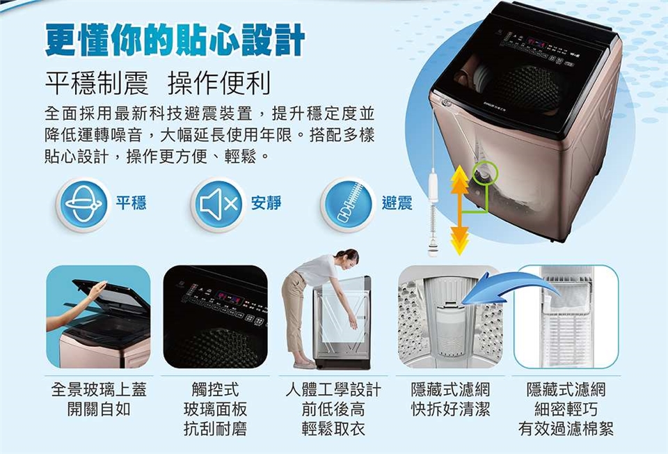 SANLUX台灣三洋 SW-V19A - 詳情5