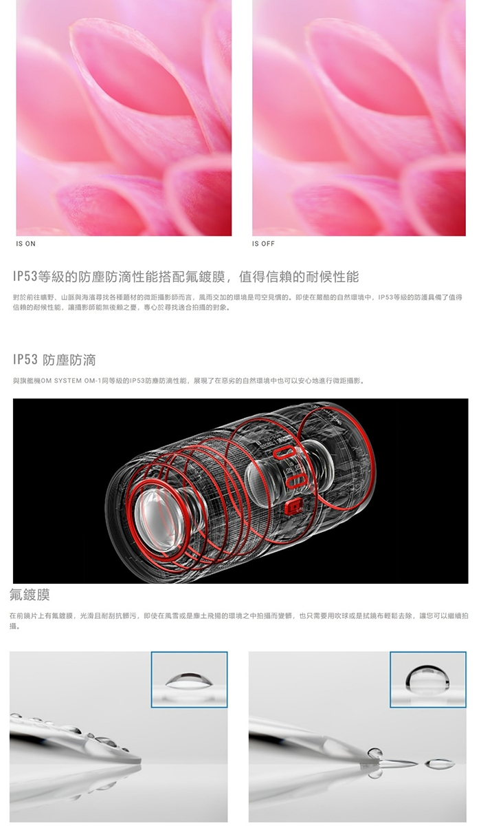 OLYMPUS奧林巴斯 M.Zuiko Digital 90mm F/3.5 Macro IS PRO - 詳情1