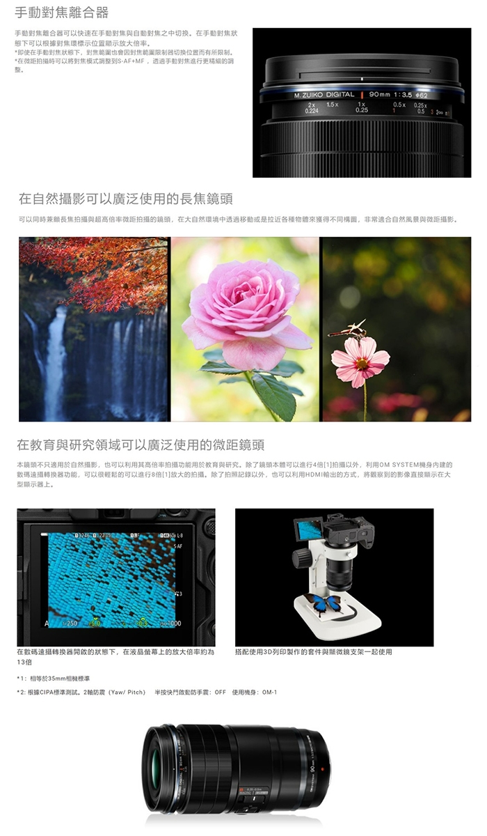 OLYMPUS奧林巴斯 M.Zuiko Digital 90mm F/3.5 Macro IS PRO - 詳情3