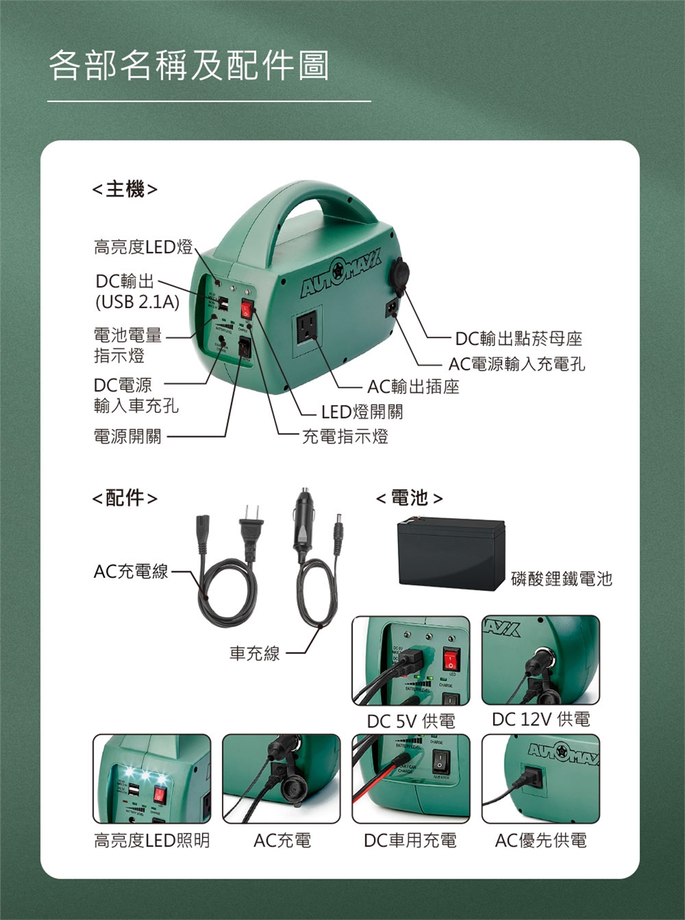 MIT台灣製 AUTOMAXX DC/AC專業級手提式行動電源 UP-5HA AUTOMAXX】DC/AC輕巧便攜手提式儲能電源UP-5HA特仕版| 戶外電源| Yahoo