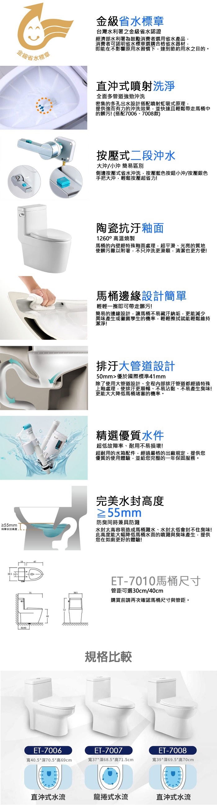 ITAI一太 ET-7010 - 詳情5