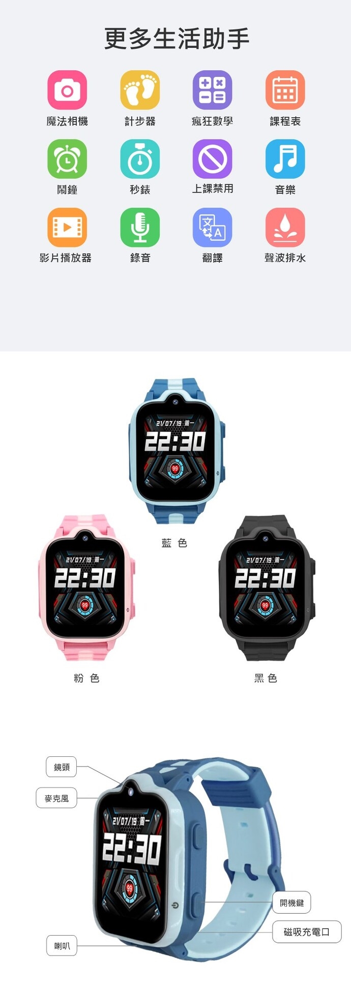 兒童智慧型手錶推薦CW-66S Lite Android兒童