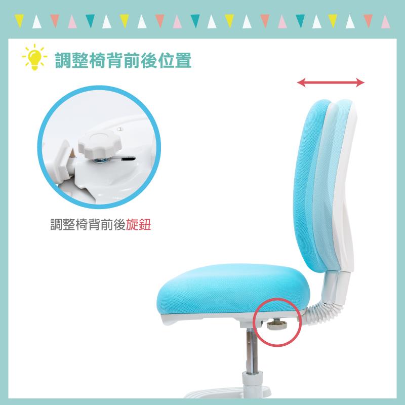 調整椅背前後位置 調整椅背前後旋鈕