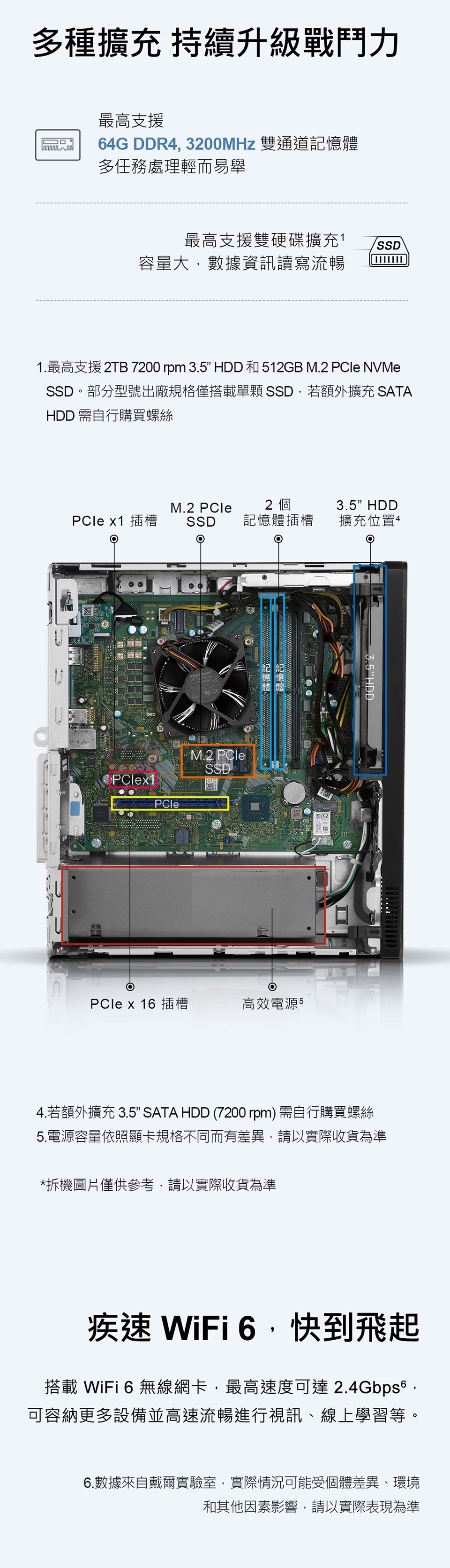 DELL 戴爾3020T 特製版Intel 13代十核電腦/i5-13400/16G/256G SSD+1TB