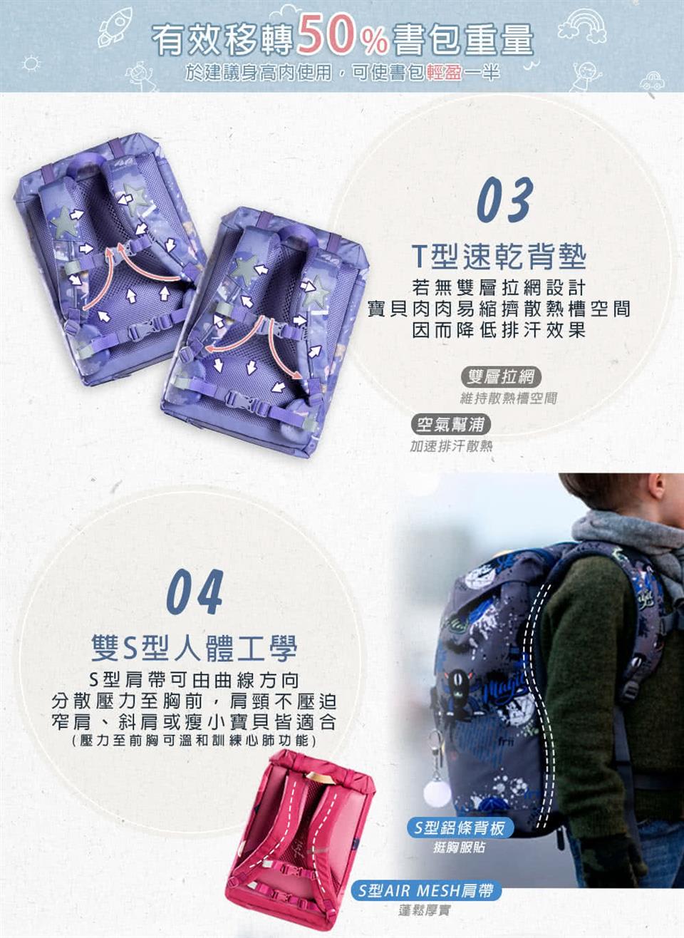 於建議身高内使用。可使書包輕盈一半