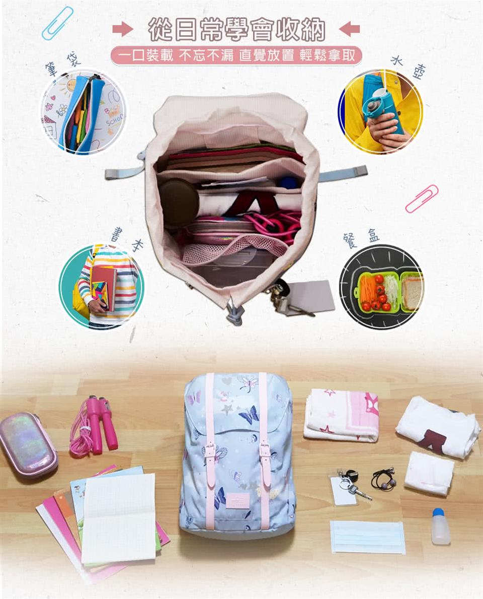 從目常學會收納 一裝載不忘不漏 直覺放置 輕鬆拿取 水壺 餐盒 