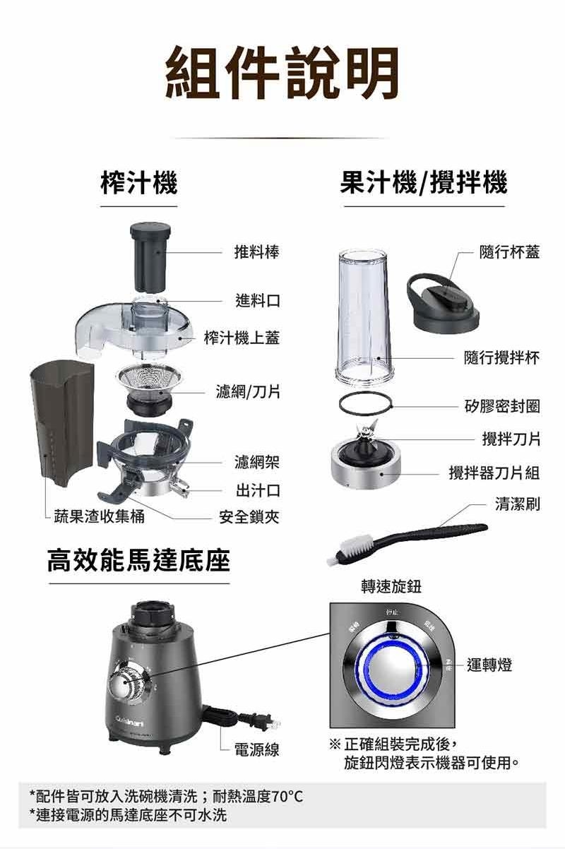 Cuisinart美膳雅 BJC-550TW - 詳情1