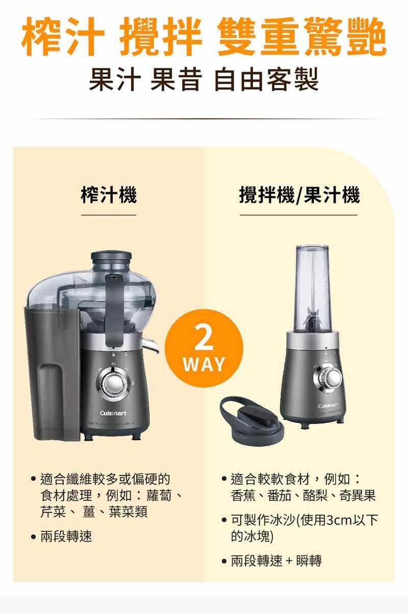 Cuisinart美膳雅 BJC-550TW - 詳情8