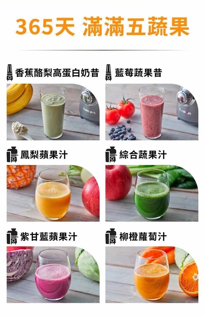 Cuisinart美膳雅 BJC-550TW - 詳情10