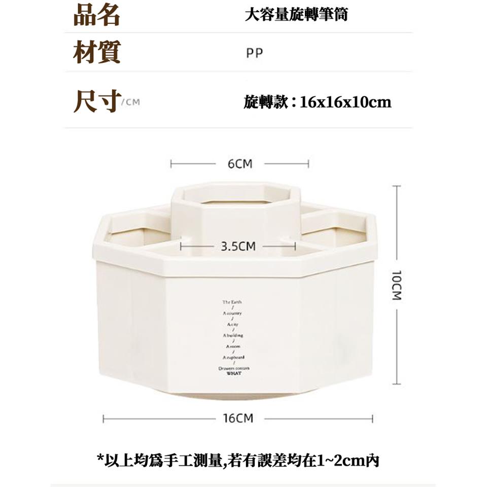 以上均爲手工測量,若有誤差均在12cm內