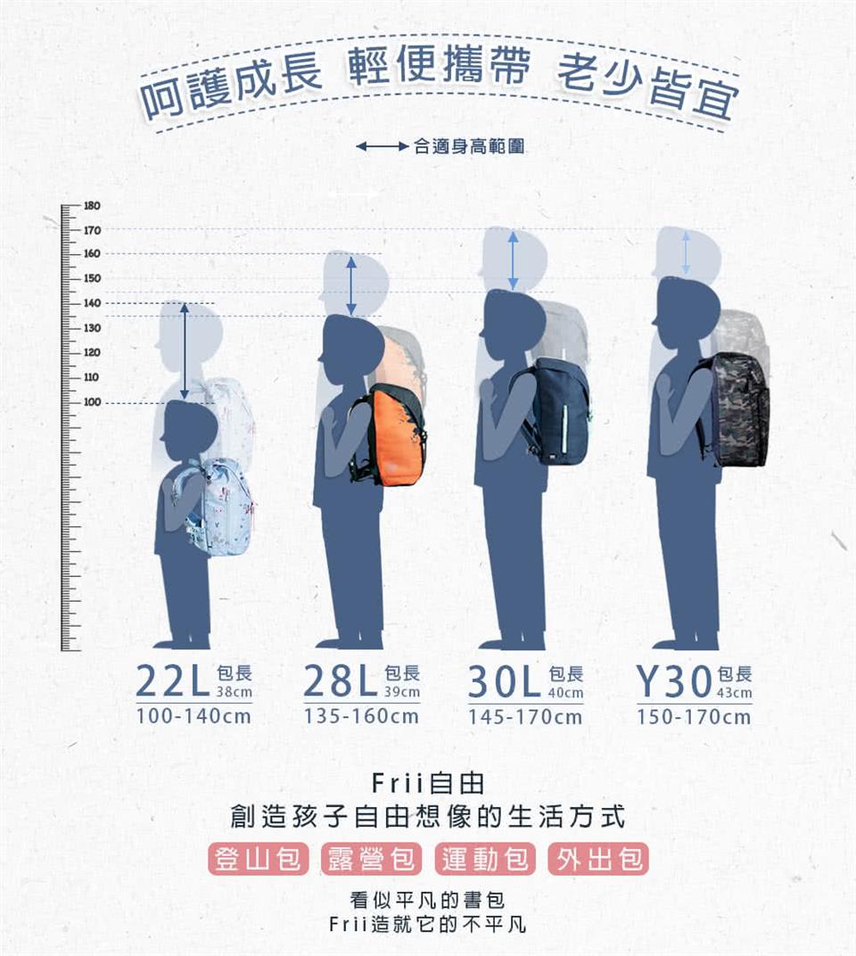 阿護成長輕便攜帶 老少皆宜