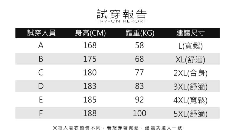 每人著衣習慣不同,若想穿著寬鬆,建議挑選大一號