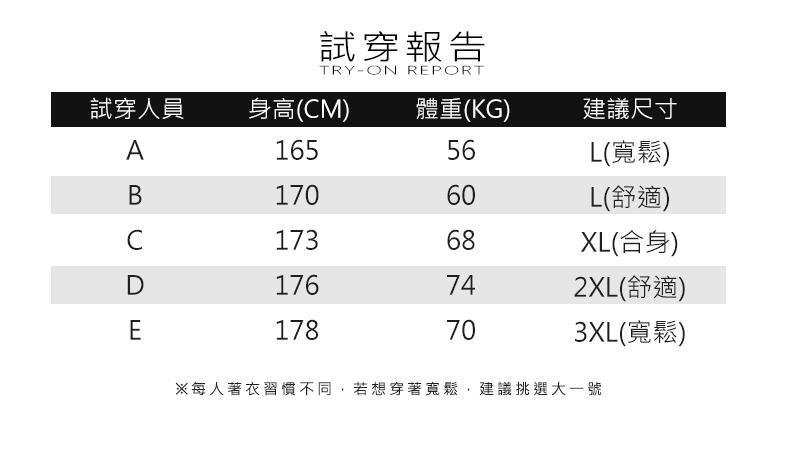 每人著衣習慣不同,若想穿著寬鬆,建議挑選大一號