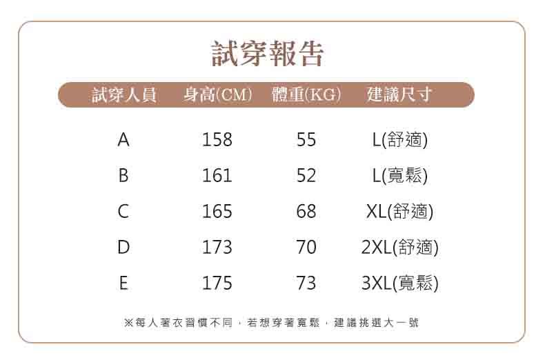 每人著衣習慣不同,若想穿著寬鬆,建議挑選大一號