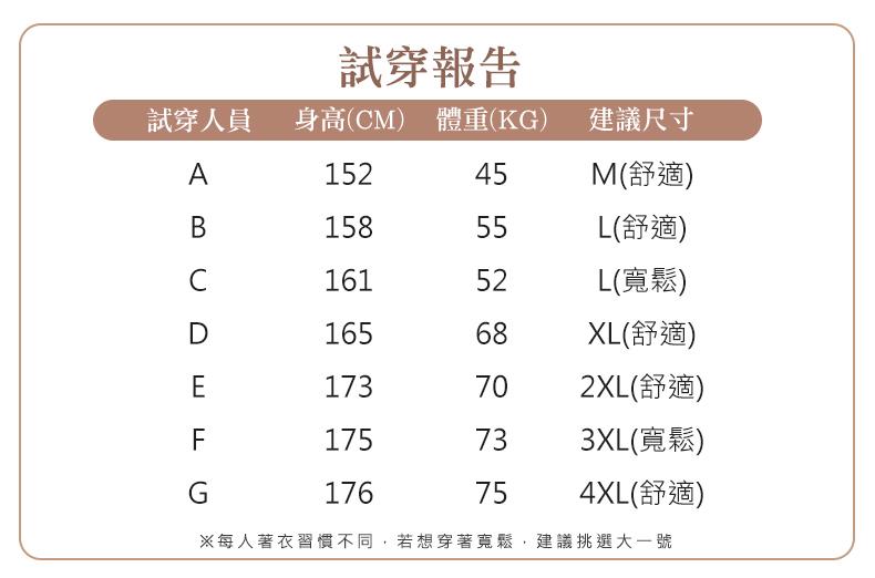 每人著衣習慣不同,若想穿著寬鬆,建議挑選大一號