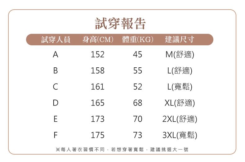 每人著衣習慣不同,若想穿著寬鬆,建議挑選大一號