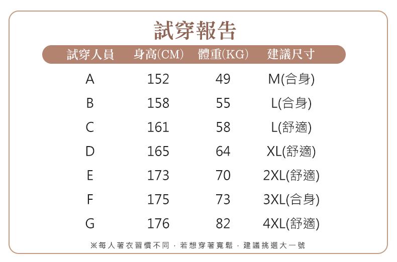 每人著衣習慣不同,若想穿著寬鬆,建議挑選大一號