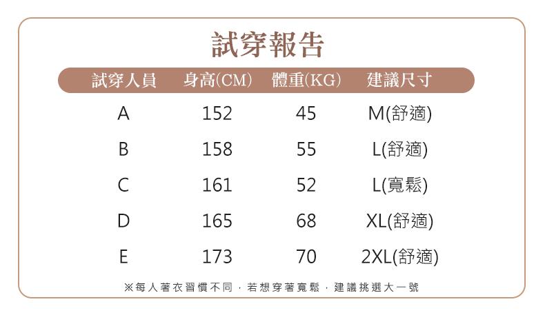 每人著衣習慣不同,若想穿著寬鬆,建議挑選大一號