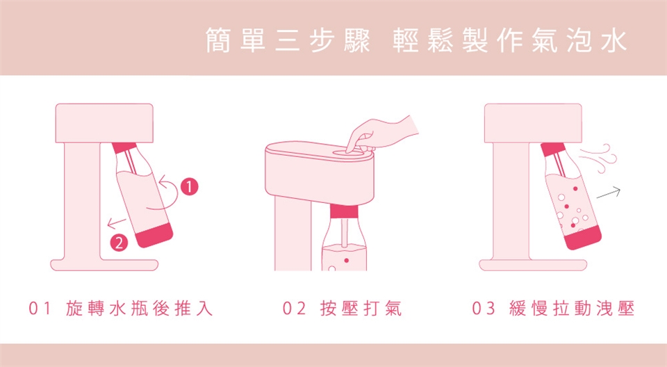 Mysoda沐樹得 WD002 - 詳情4