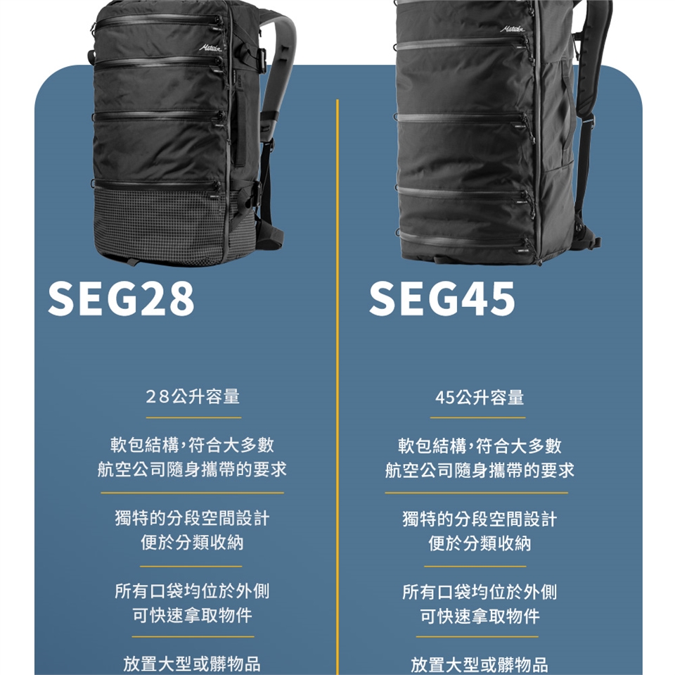 Matador 鬥牛士】SEG45 Travel Pack 多功能防潑水旅行背包|會員獨享好