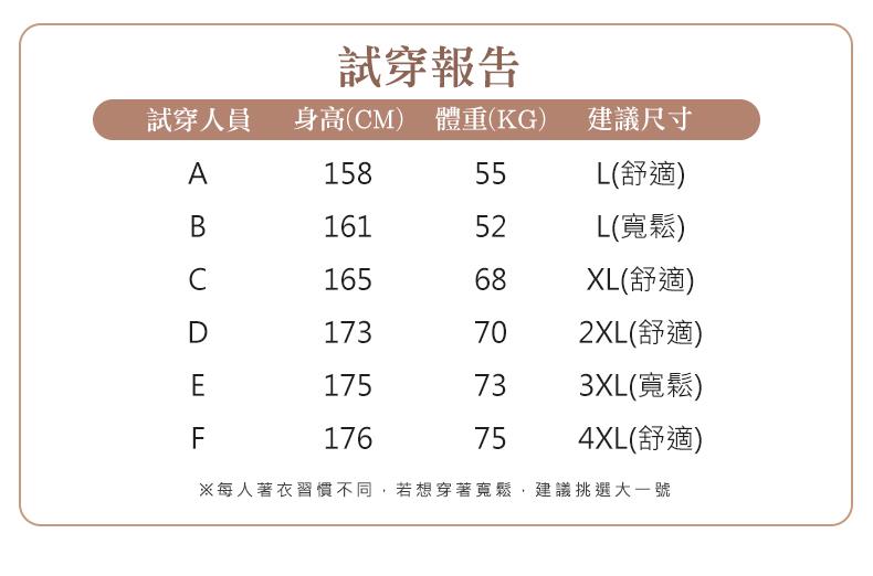 每人著衣習慣不同,若想穿著寬鬆,建議挑選大一號
