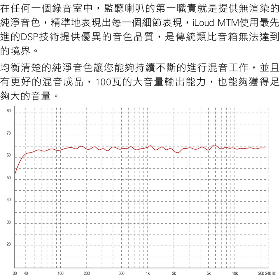 IK Multimedia iLoud MTM - 詳情2