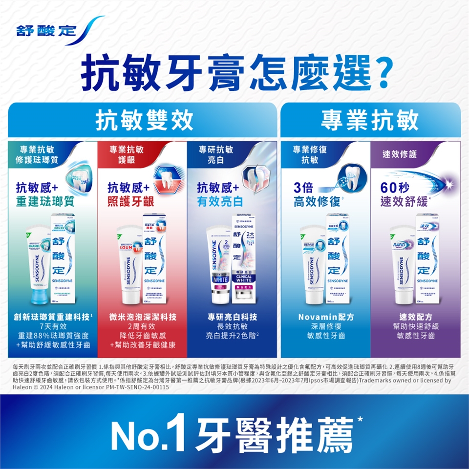 舒酸定專業抗敏護齦牙膏100gX5入(對抗敏感/修護牙齦/減少牙漬/口氣清新)|抗敏感牙膏|ETMall東森購物網