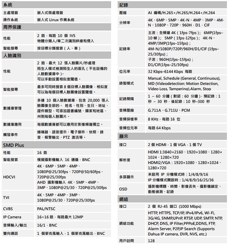 SAMPO聲寶 DR-TW8516S-4K - 詳情1