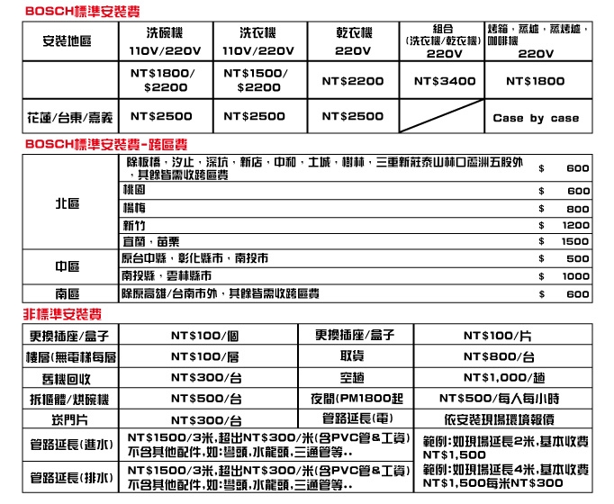 BOSCH博世 WTG86402TC - 詳情2